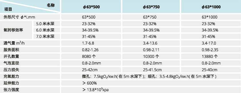 水凈化處理設(shè)備