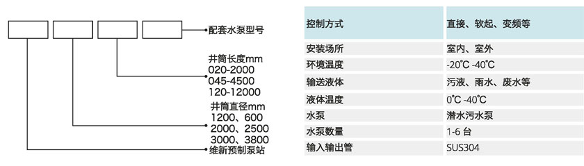 水凈化處理設(shè)備